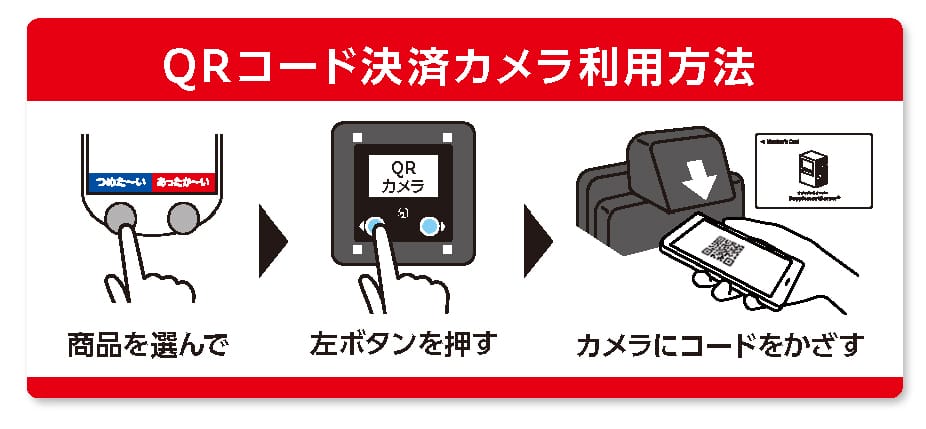 QRコード決済カメラ利用方法